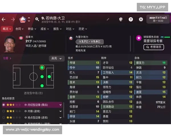 法甲球员进攻总结及未来进攻潜力预测 法甲球员进攻总结及未来进攻潜力预测