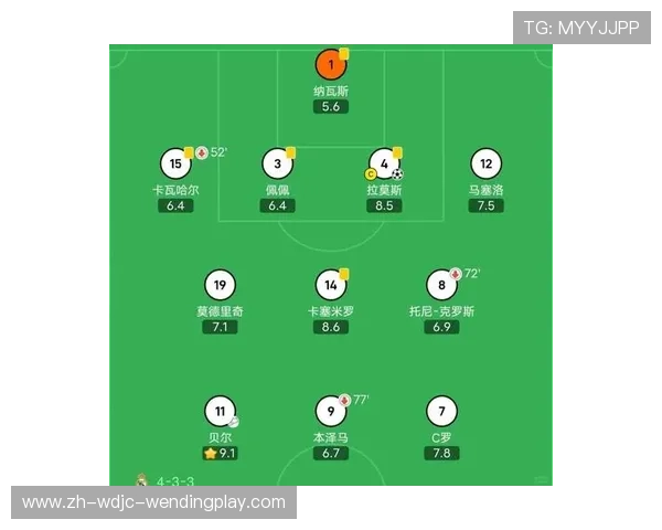 皇马欧冠决赛战绩及体育竞技历史成就